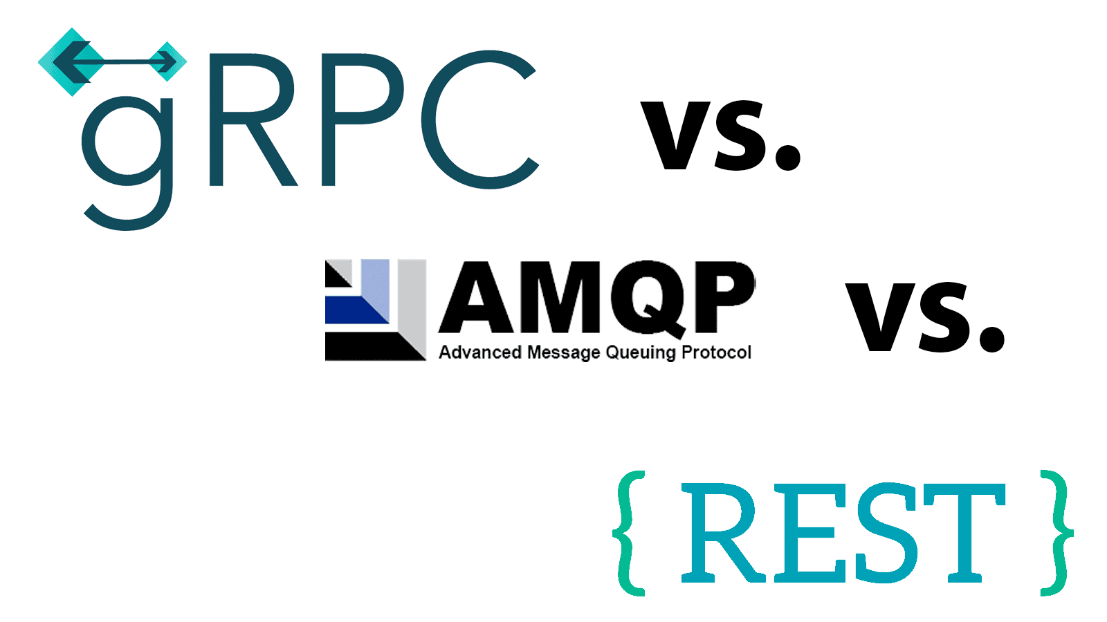 Performance comparison: REST vs gRPC vs asynchronous communication